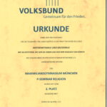 Urkunde_