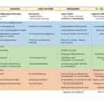Elementa_Latein_22_23_jpeg-2